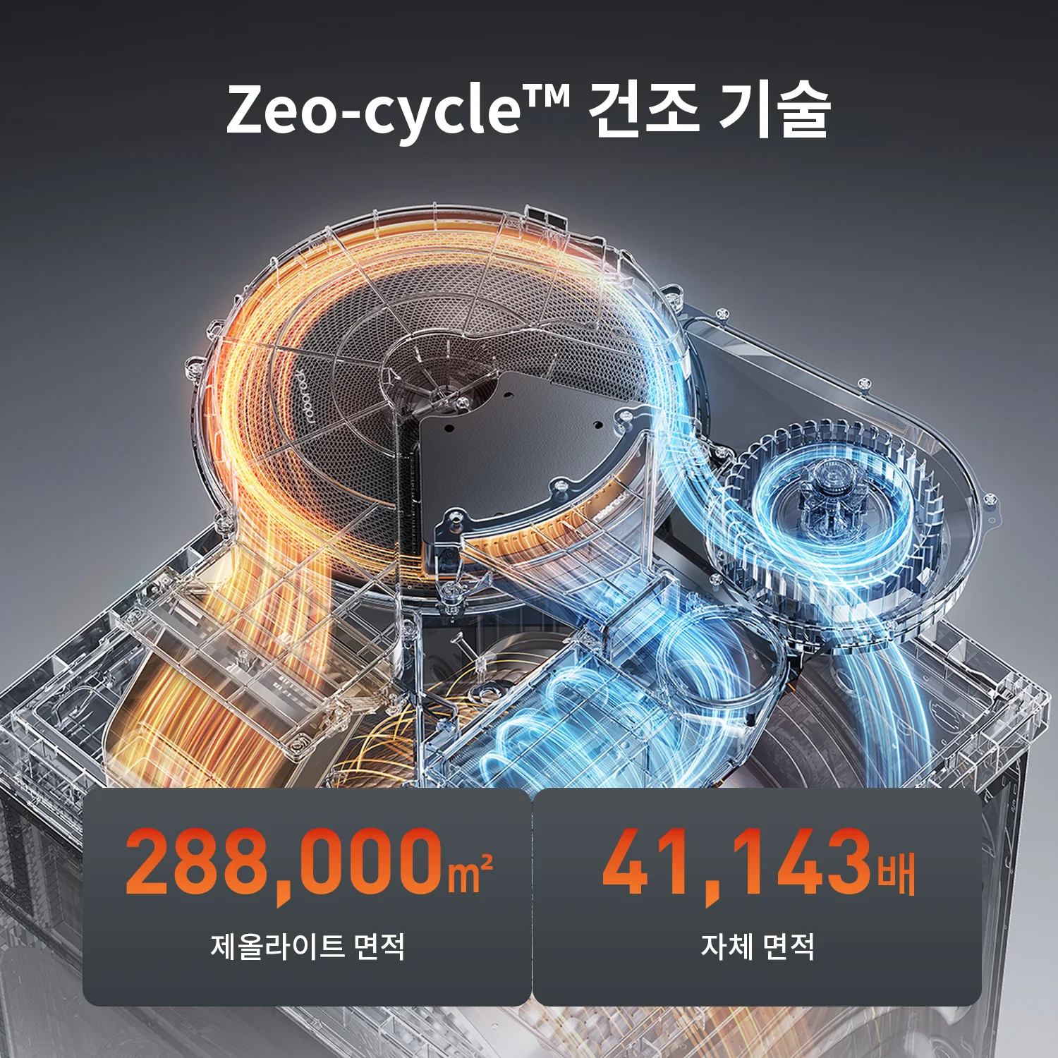 Roborock H1 Lite 세탁건조기 – Roborock Zeo-cycle™ 저온 건조 기술 탑재 - Image 13