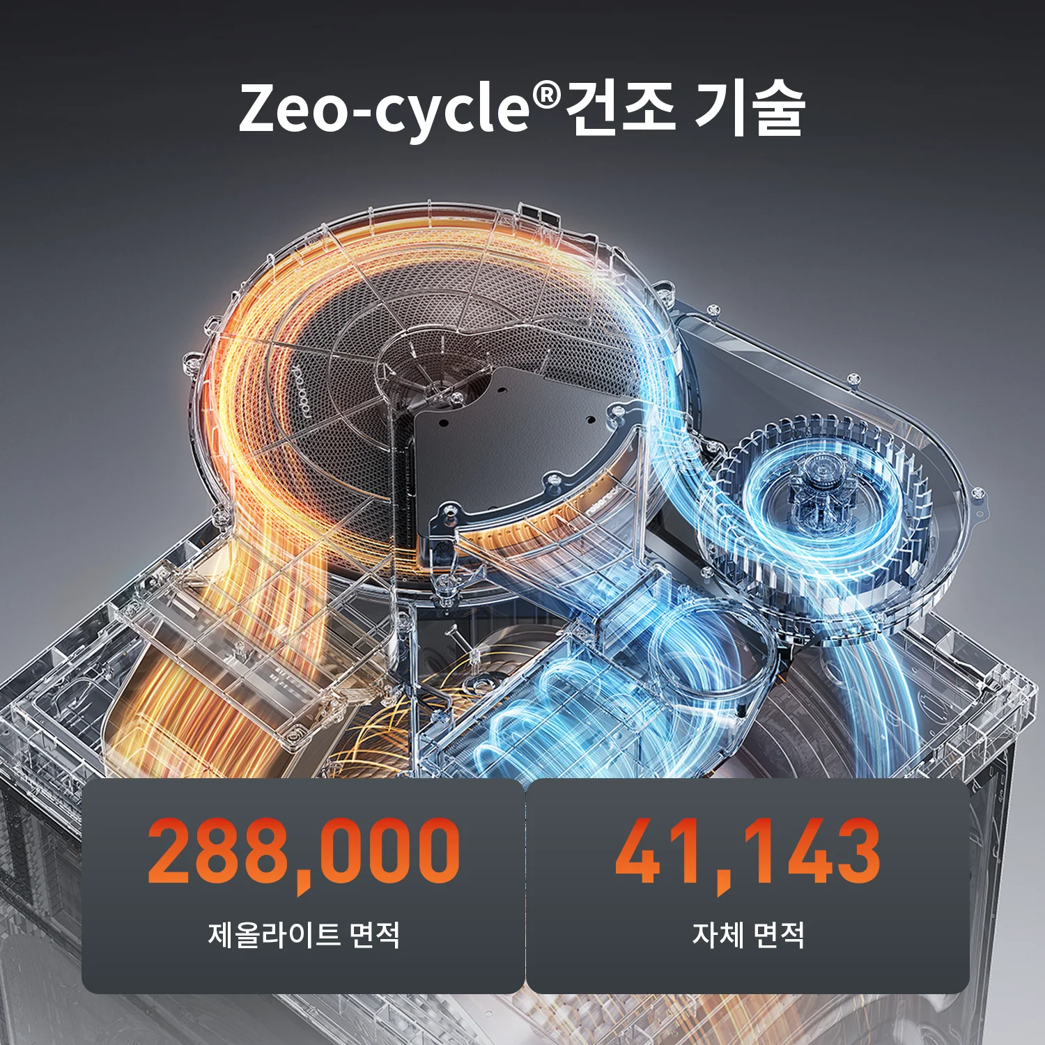 Roborock H1 Lite 세탁건조기 – Roborock Zeo-cycle™ 저온 건조 기술 탑재 - Image 3